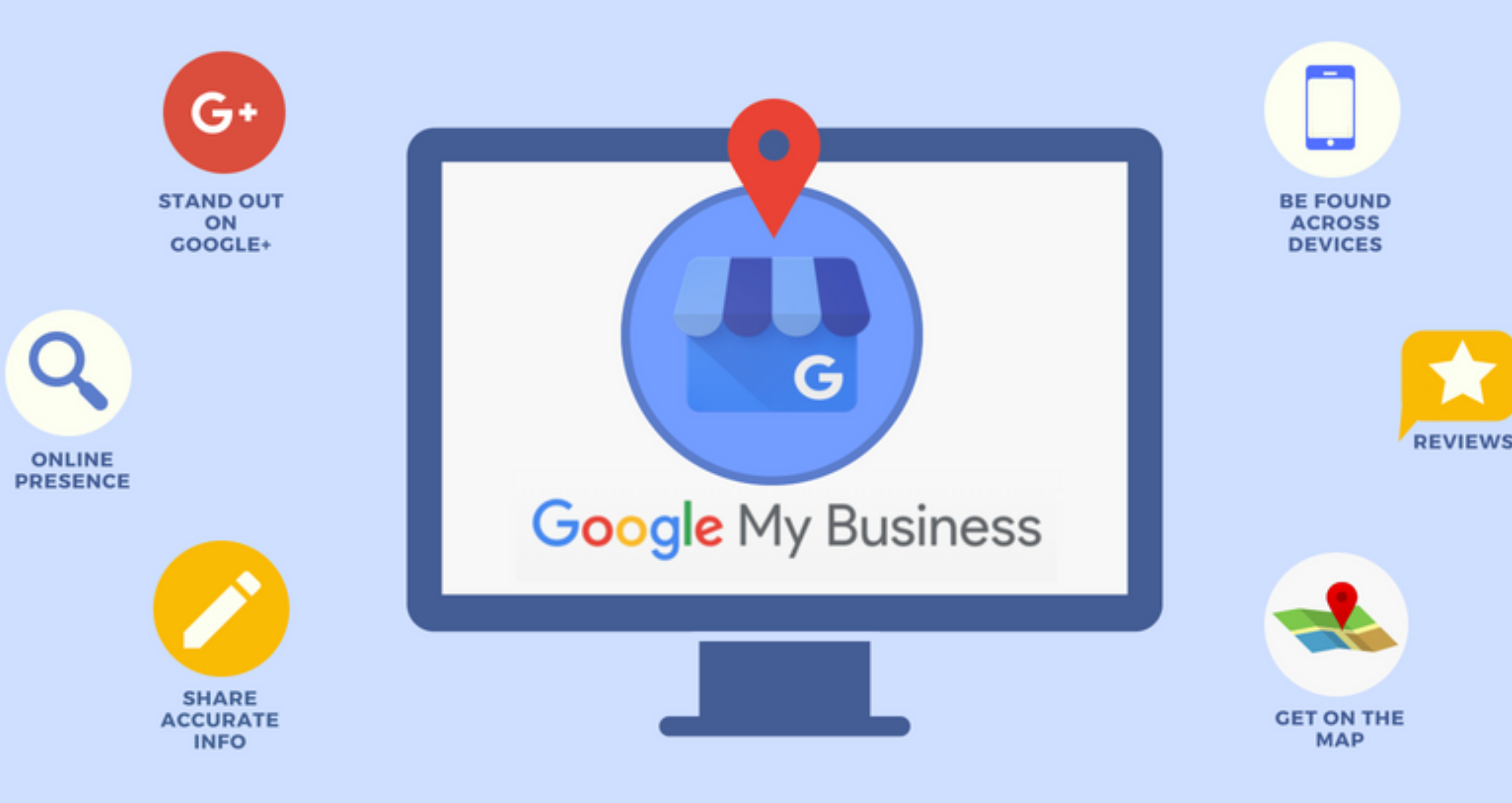 Optimize Google My Business - Compelete Checklist