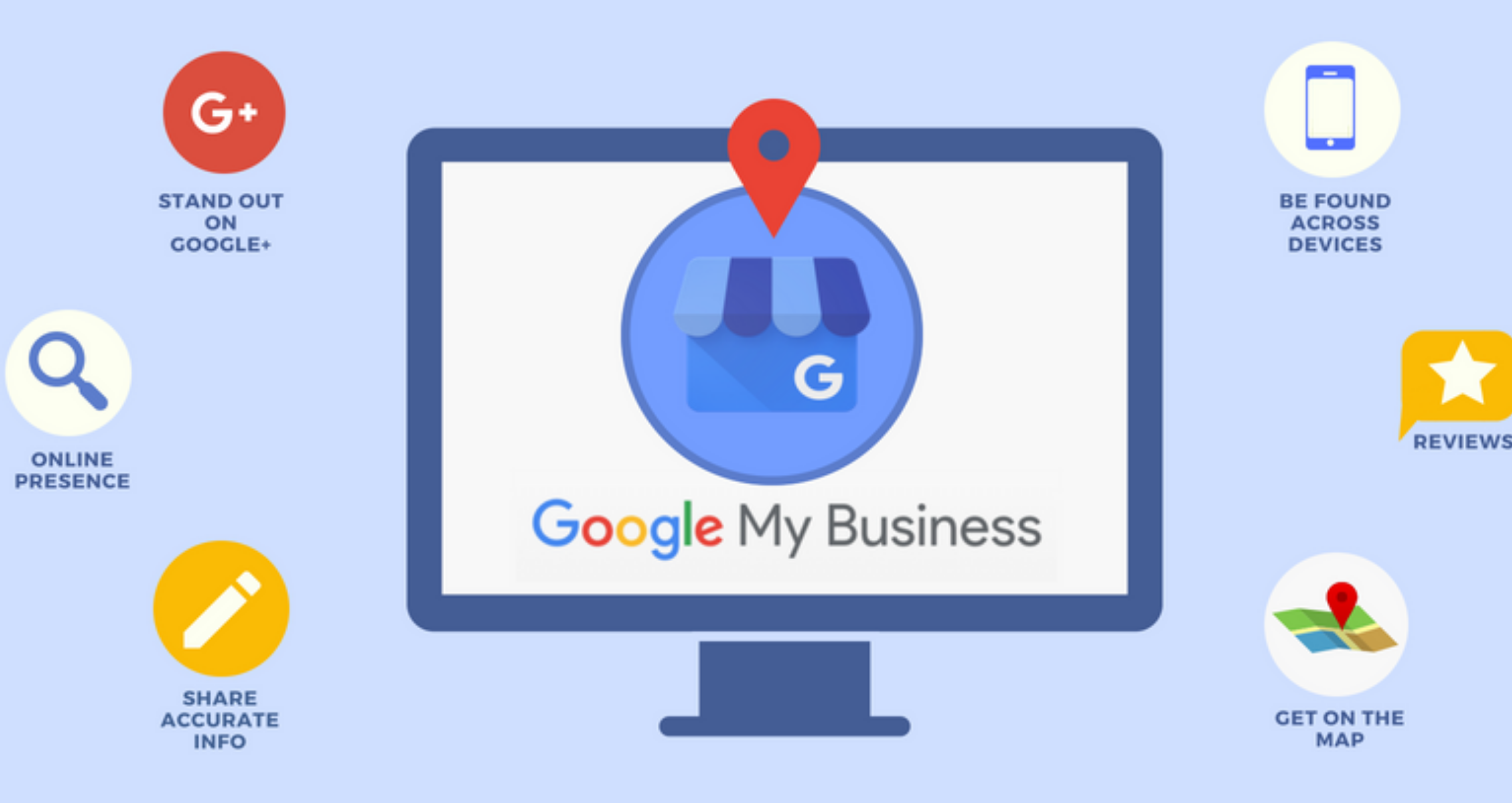 Google My Business Optimization