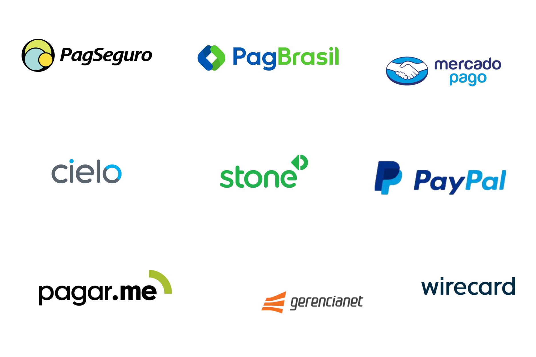 Brazil payment gateways ecommerce