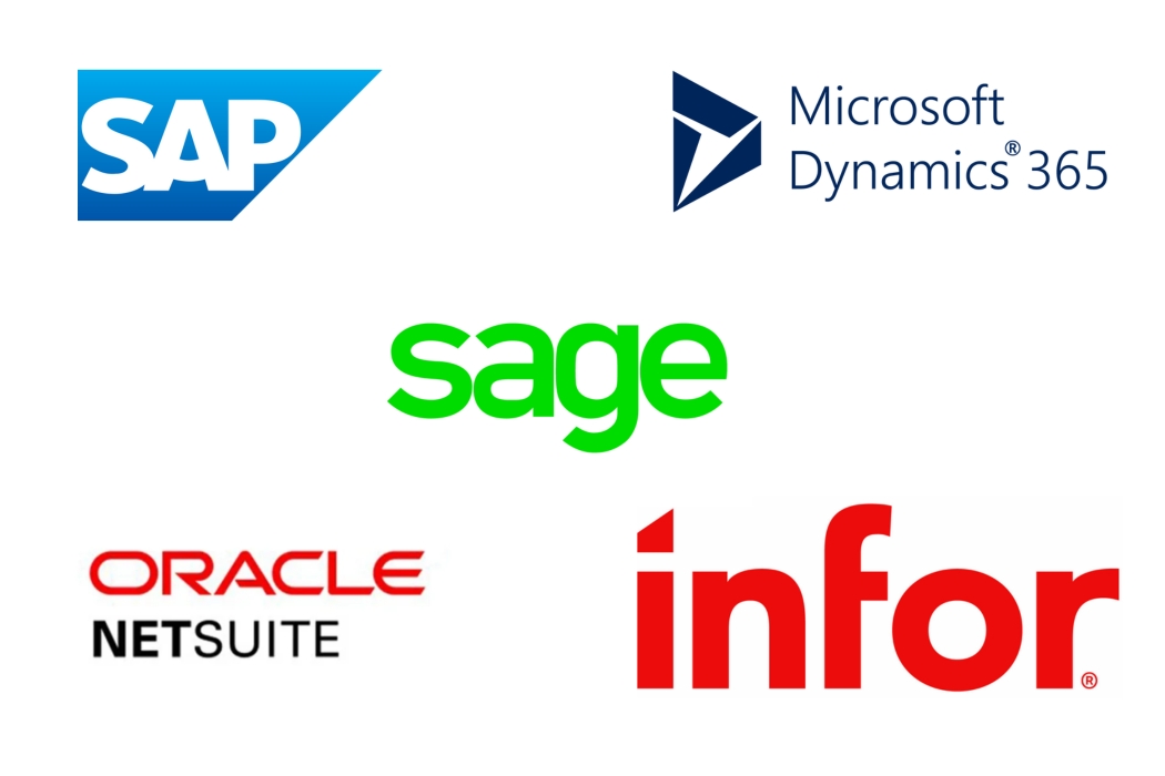 Customizable Supermarket ERP Solutions in Germany