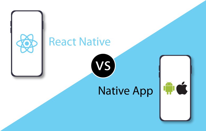 Working with Native Modules and Native Code in React Native (Android & iOS)