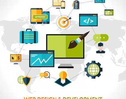 ​Mastering Web Design Composition: 8 Essential Layout Principles for Engaging Websites